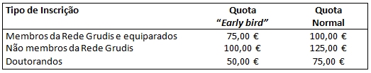 tabela quotas inscricao